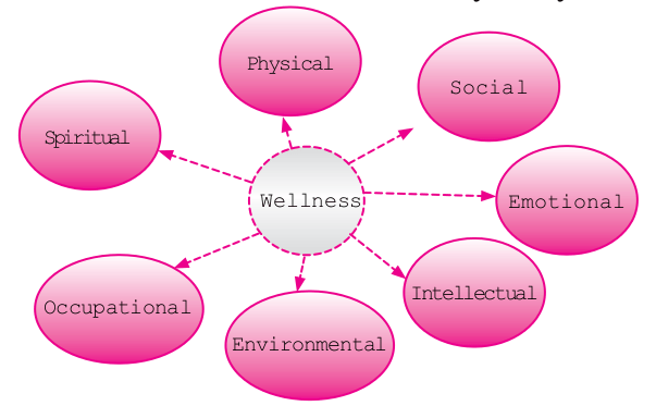 fig1