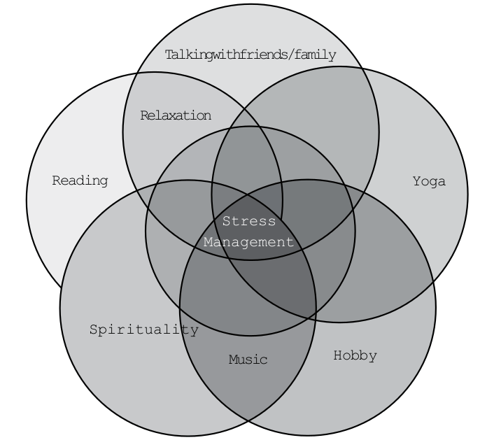 fig2