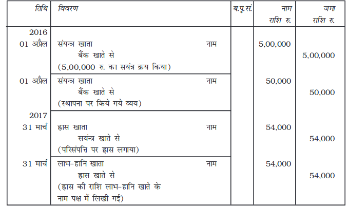 Screenshot_2019-06-11 Chapter 7 pmd - Chapter 7 - 255-310 pdf(11)