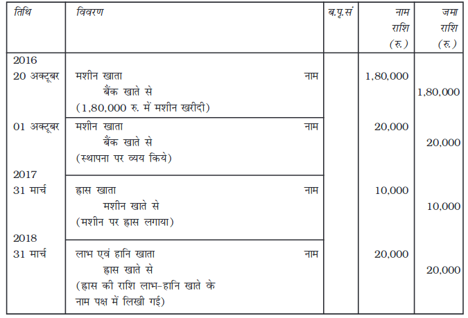 Screenshot_2019-06-11 Chapter 7 pmd - Chapter 7 - 255-310 pdf(17)