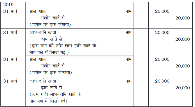 Screenshot_2019-06-11 Chapter 7 pmd - Chapter 7 - 255-310 pdf(18)