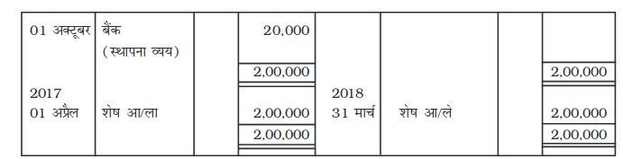 Screenshot_2019-06-11 Chapter 7 pmd - Chapter 7 - 255-310 pdf(23)