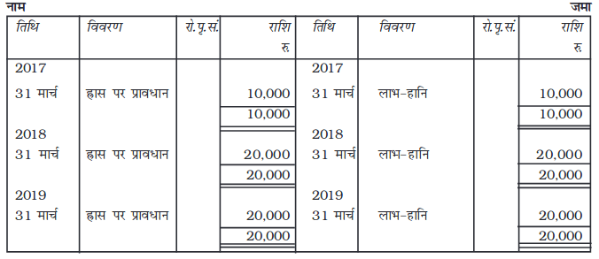 Screenshot_2019-06-11 Chapter 7 pmd - Chapter 7 - 255-310 pdf(25)