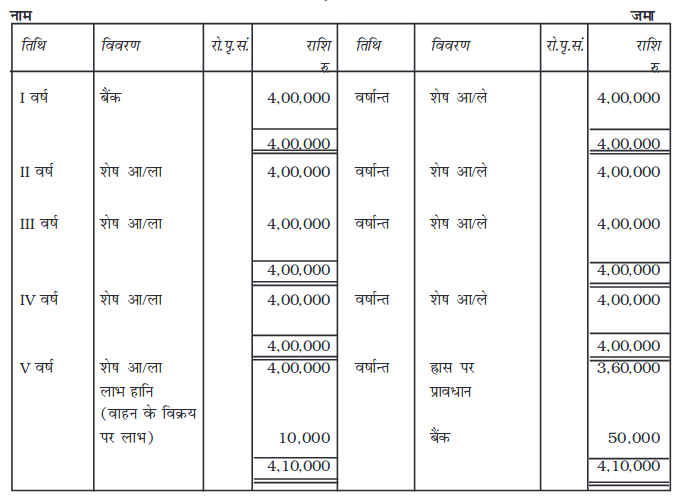 Screenshot_2019-06-11 Chapter 7 pmd - Chapter 7 - 255-310 pdf(33)