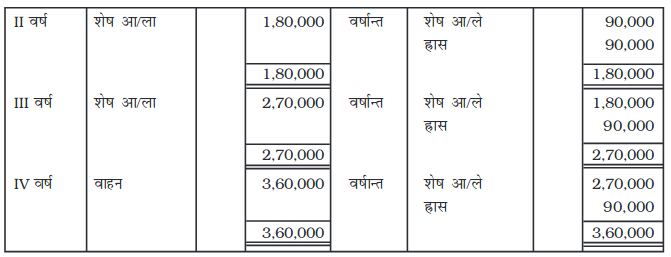 Screenshot_2019-06-11 Chapter 7 pmd - Chapter 7 - 255-310 pdf(35)