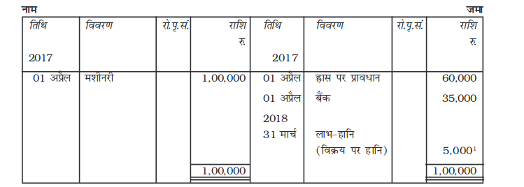 Screenshot_2019-06-11 Chapter 7 pmd - Chapter 7 - 255-310 pdf(39)