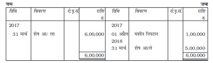 Screenshot_2019-06-11 Chapter 7 pmd - Chapter 7 - 255-310 pdf(40)