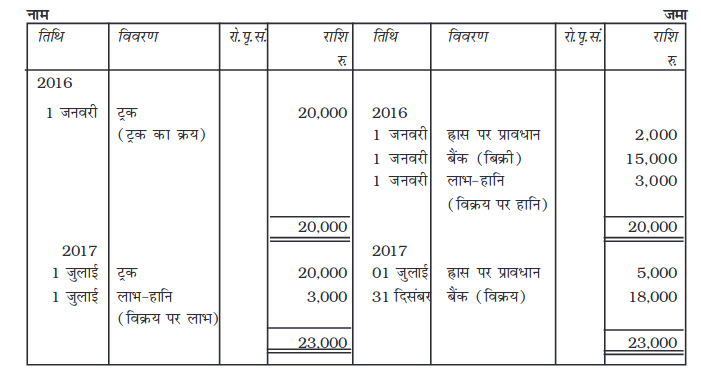 Screenshot_2019-06-11 Chapter 7 pmd - Chapter 7 - 255-310 pdf(42)