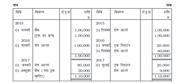 Screenshot_2019-06-11 Chapter 7 pmd - Chapter 7 - 255-310 pdf(43)