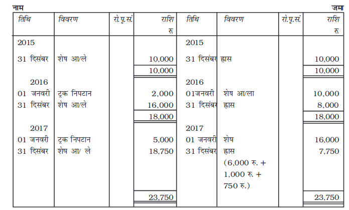 Screenshot_2019-06-11 Chapter 7 pmd - Chapter 7 - 255-310 pdf(44)