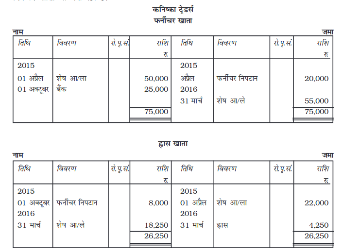 Screenshot_2019-06-11 Chapter 7 pmd - Chapter 7 - 255-310 pdf(50)