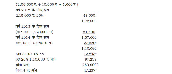 Screenshot_2019-06-11 Chapter 7 pmd - Chapter 7 - 255-310 pdf(55)