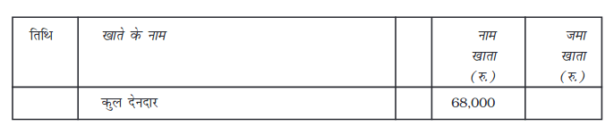 Screenshot_2019-06-11 Chapter 7 pmd - Chapter 7 - 255-310 pdf(61)