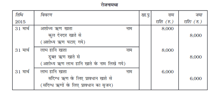 Screenshot_2019-06-11 Chapter 7 pmd - Chapter 7 - 255-310 pdf(62)