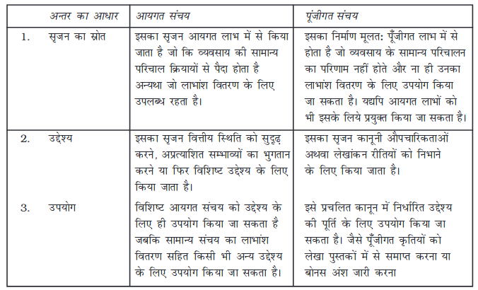 Screenshot_2019-06-12 Chapter 7 pmd - Chapter 7 - 255-310 pdf(1)
