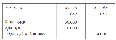 Screenshot_2019-06-12 Chapter 7 pmd - Chapter 7 - 255-310 pdf(2)