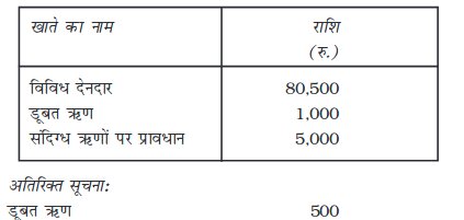 Screenshot_2019-06-12 Chapter 7 pmd - Chapter 7 - 255-310 pdf(3)