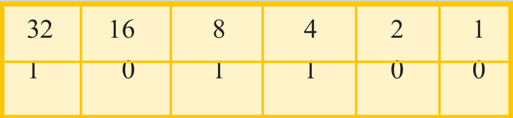 324