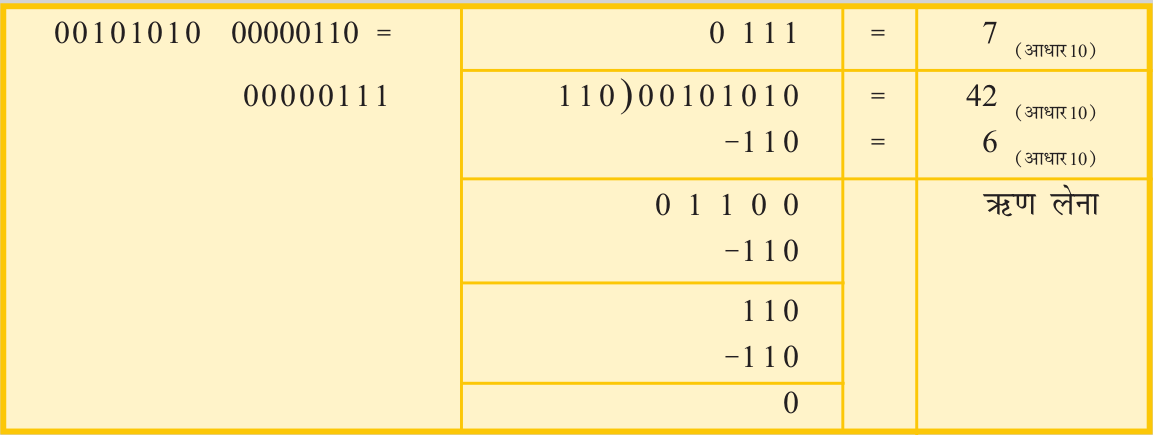 426