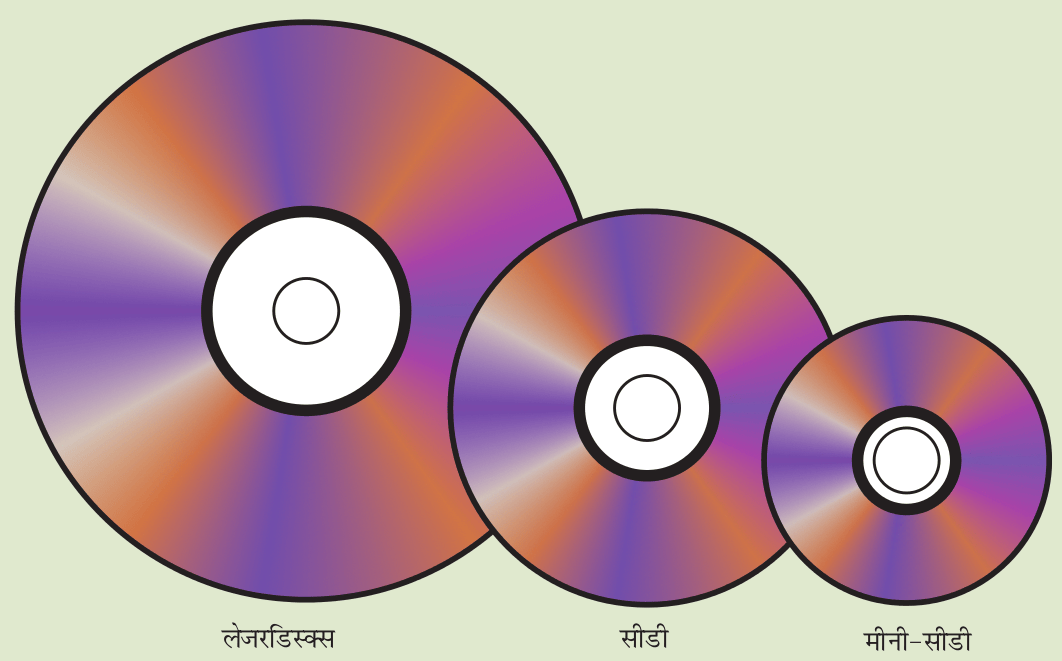 cd
