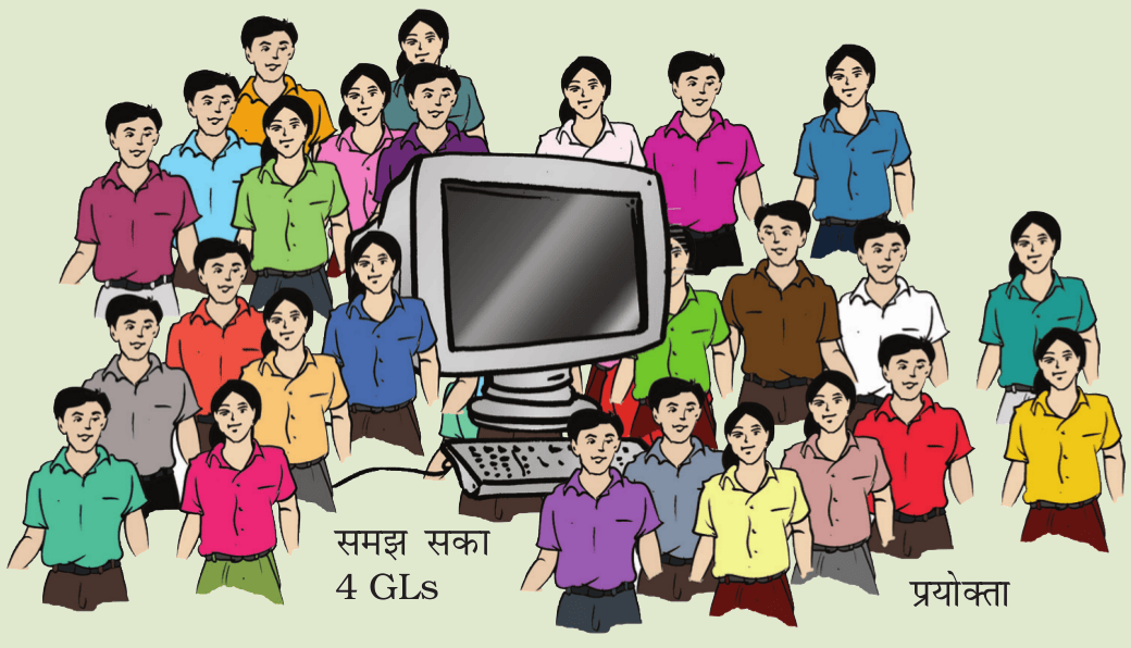 gls