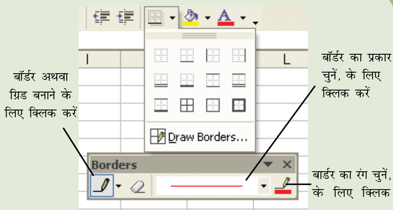 border
