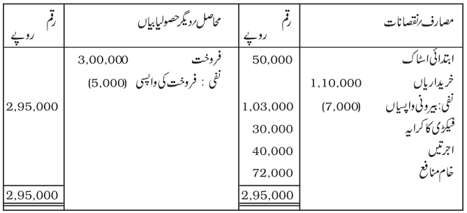 misal3