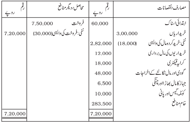 misal4