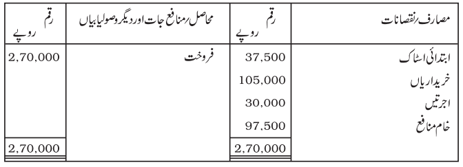 mishal2