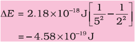 102