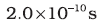 168