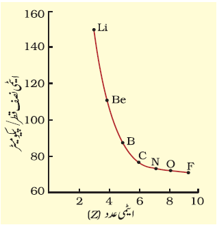 315