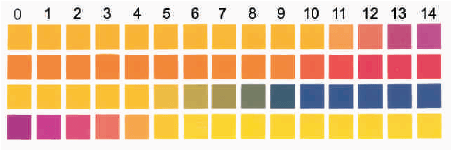 387