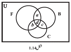 371