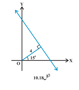 156