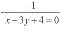 245