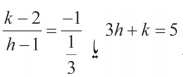 246
