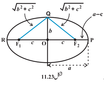 96