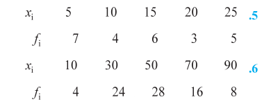 67