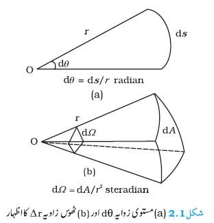 Pic3 Chapter2, Page2