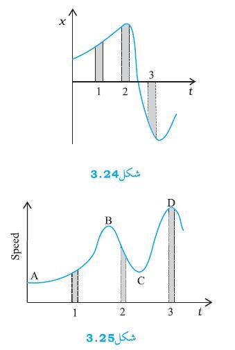 Pic126 Ch3, Page27