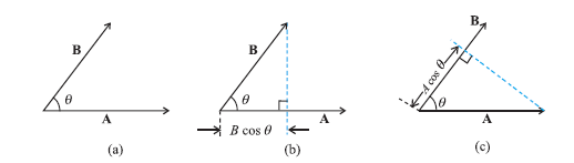 PIC-5