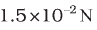 101