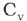 cv
