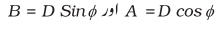 ساط