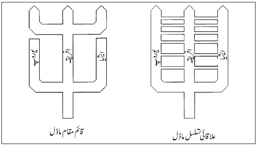TC1-23