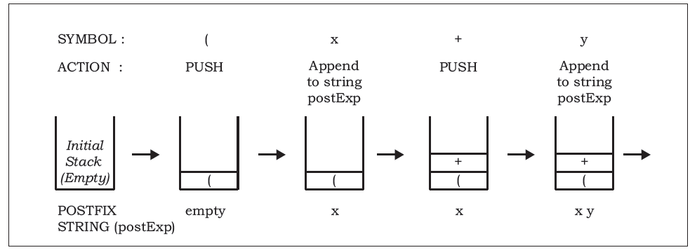 cs3.3