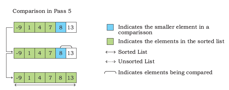 cs5.6