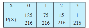 Screenshot-2018-7-3 Probability pmd - Chapter 13 pdf(1)