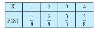 Screenshot-2018-7-3 Probability pmd - Chapter 13 pdf(5)